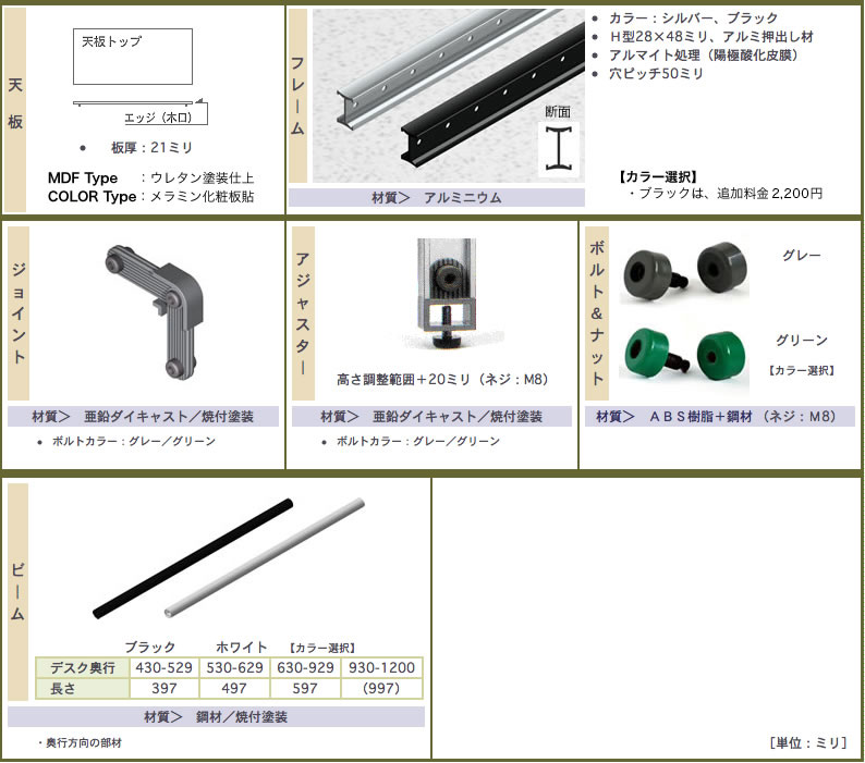 代購代標第一品牌－樂淘letao－書斎机「ｉＤＥＳＫ／MDF Type（４割濃